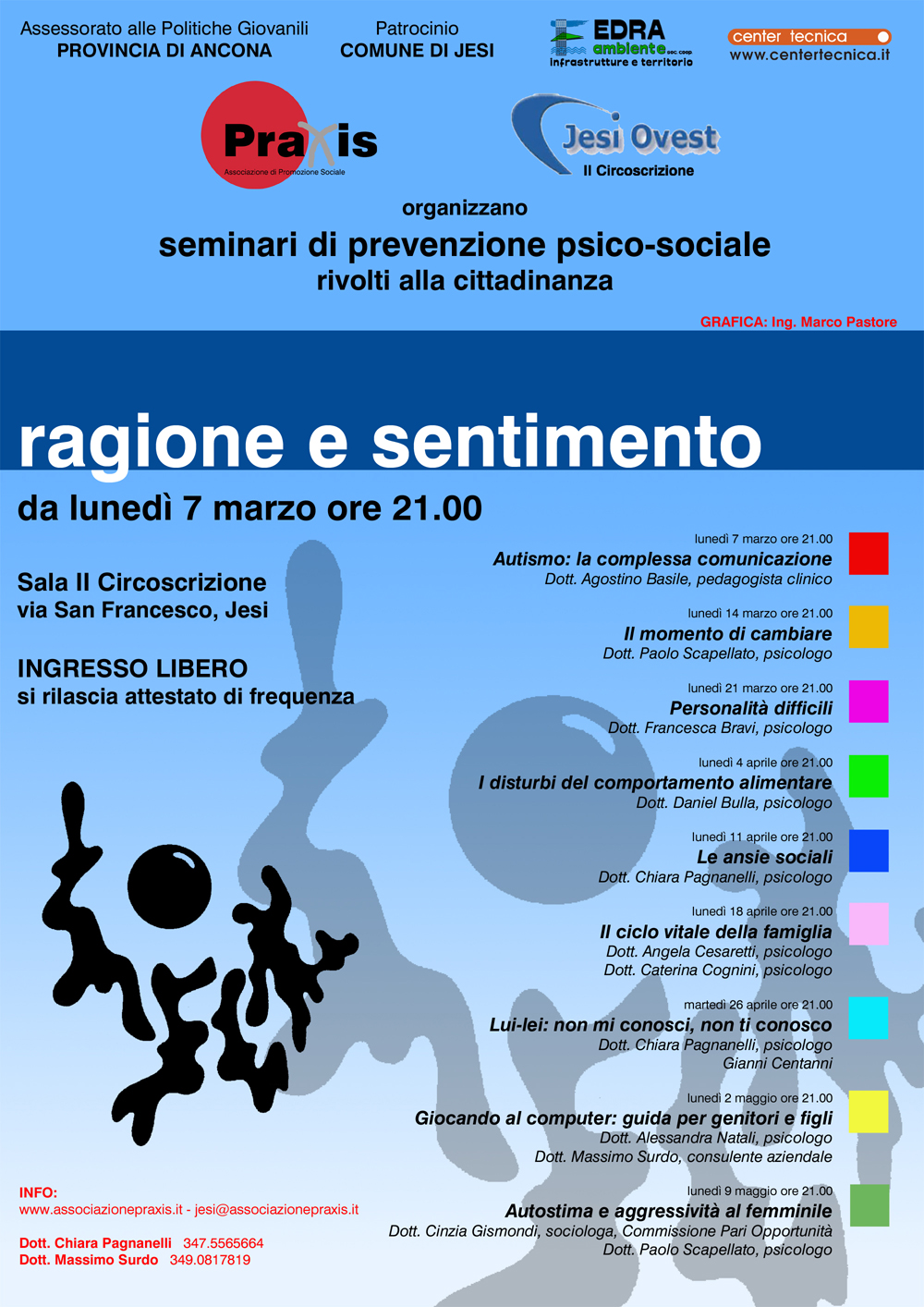 MESE DELLA PREVENZIONE PRAXIS 2005 ANNO 3° – Ragione e Sentimento