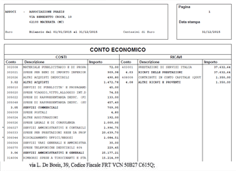 Praxis Associazione e Ente formativo | Presentazione