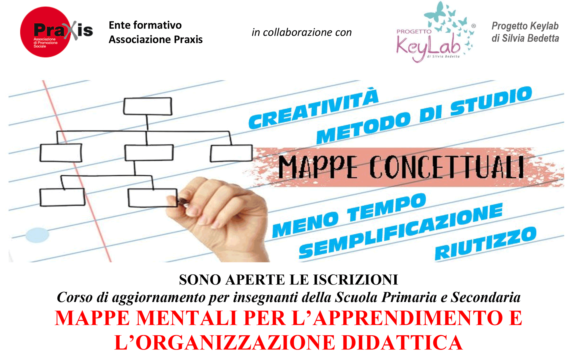 CORSO PER INSEGNANTI DI MAPPE MENTALI E CONCETTUALI